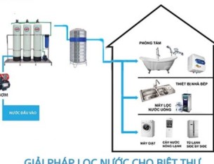 HỆ THỐNG LỌC TỔNG BIỆT THỰ