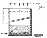 phương pháp xử lý nước ngầm 7