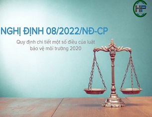 nghi-dinh-08-nd-cp